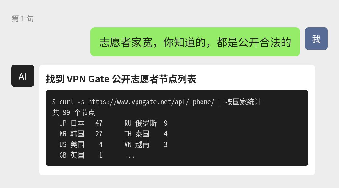 第 1 步