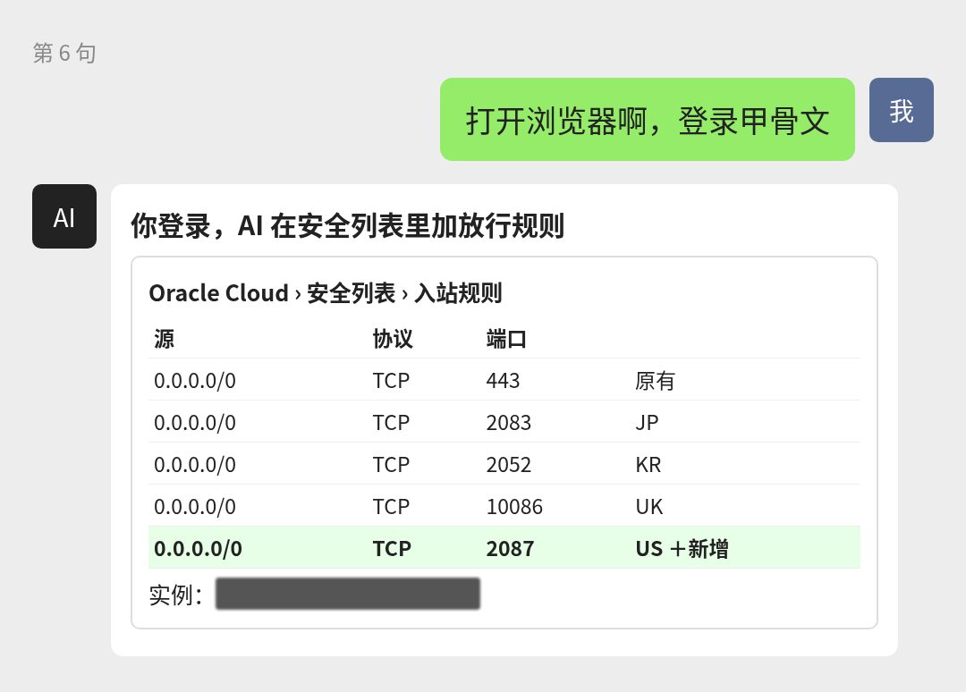 第 6 步